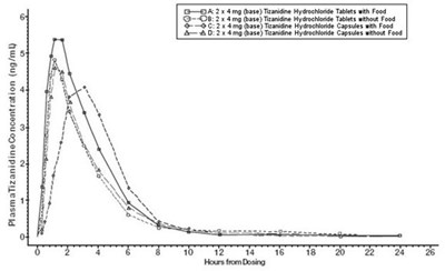 Figure01 (Figure 1)